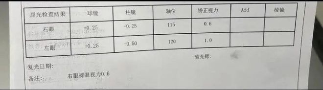 觉一觉醒来眼角膜烫伤！眼球疼视力倒退？凯发k8入口妈呀上海女子戴蒸汽眼罩睡(图3)